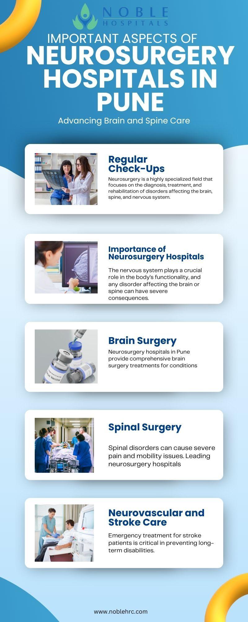 Advanced Kidney Care You Can Trust Nephrology Centre