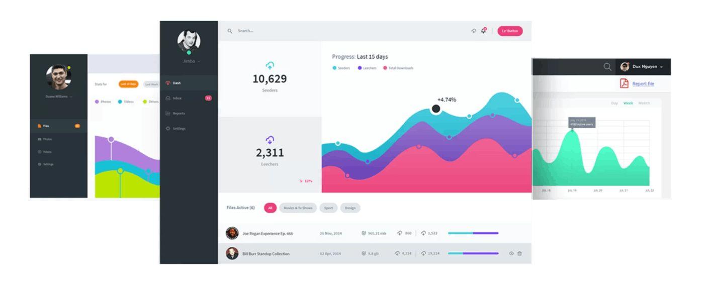 Enterprise SEO marketing company