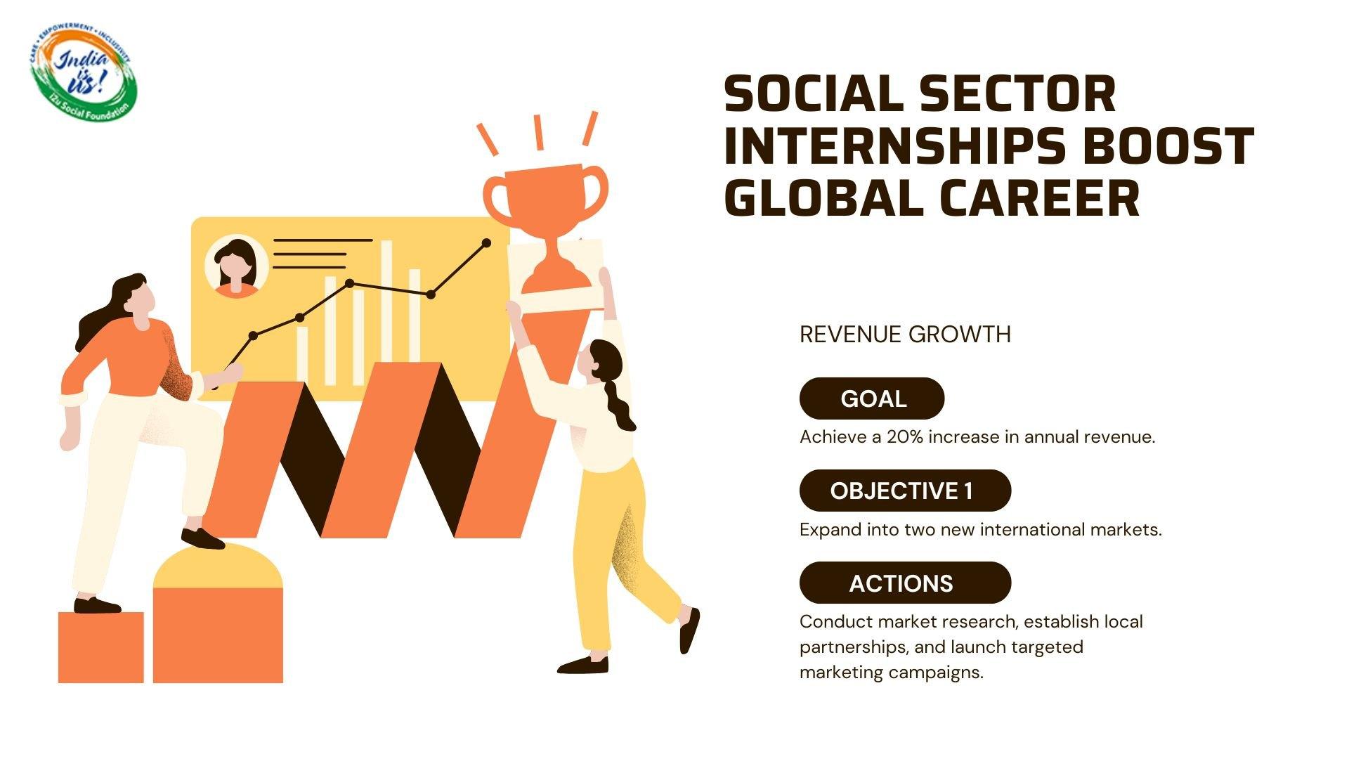  Brochure designing agency in Bangalore