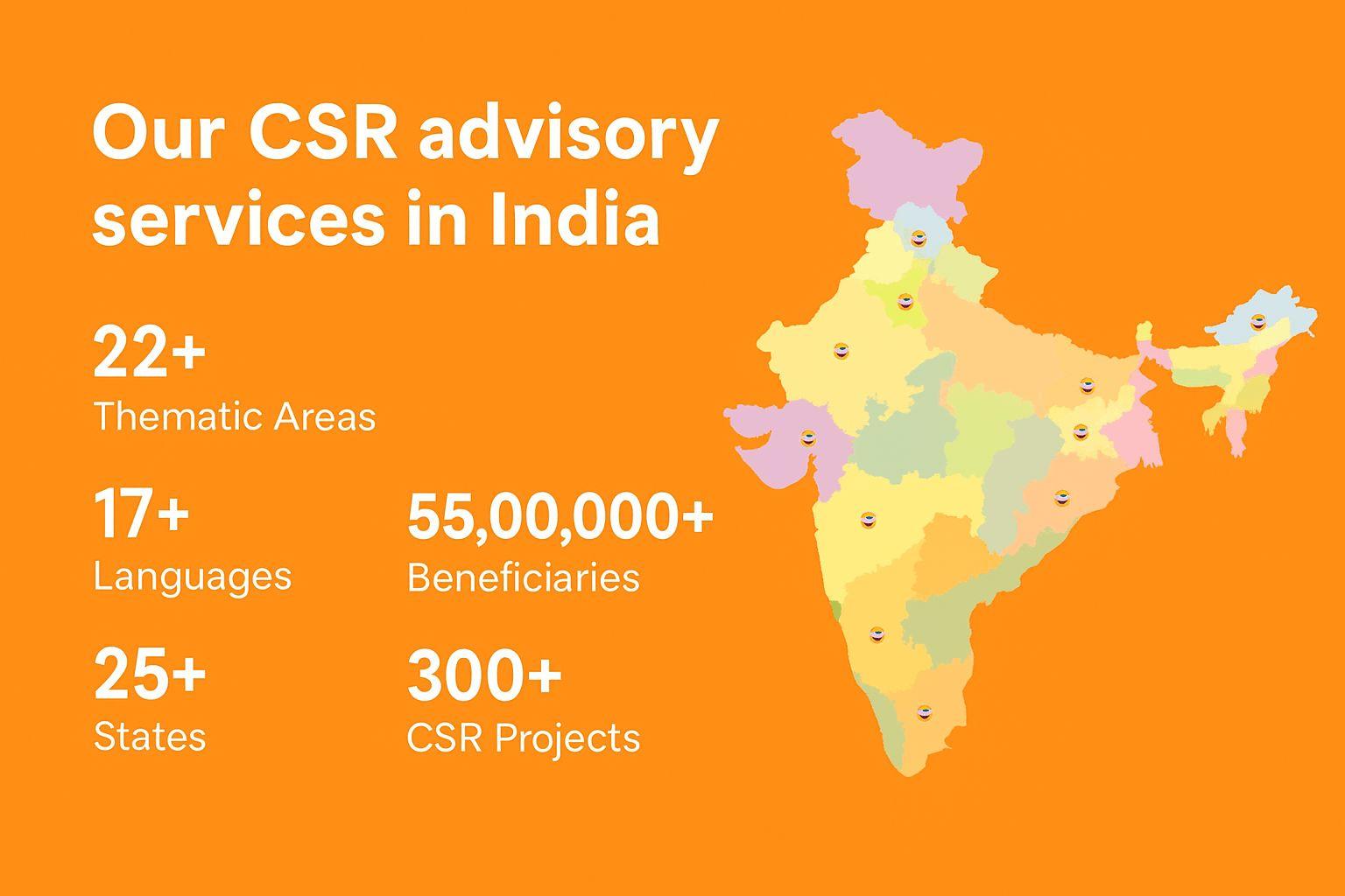 CSR consultants in ahmedabad