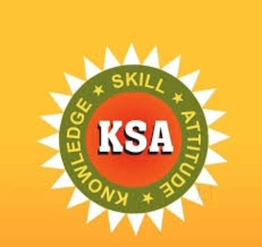 Best Academy for CA in Coimbatore | KS Academy