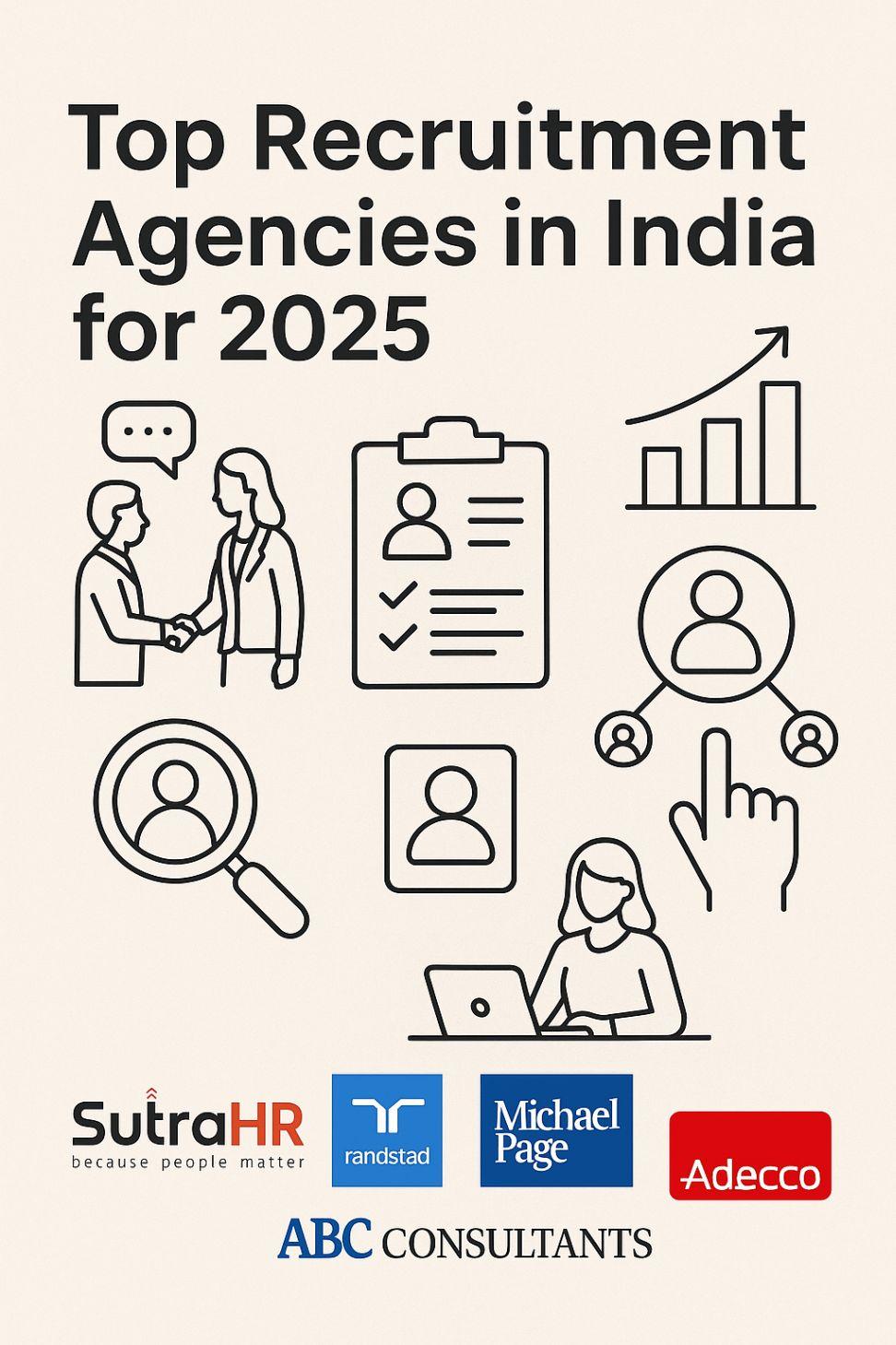 Top Recruitment Agencies in India 2025: Find the Perfect Hiring Partner