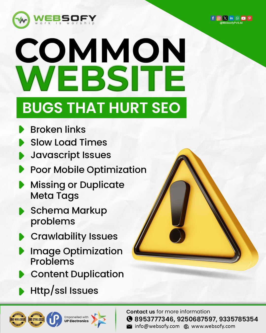 Leading Website Development Company in Lucknow 