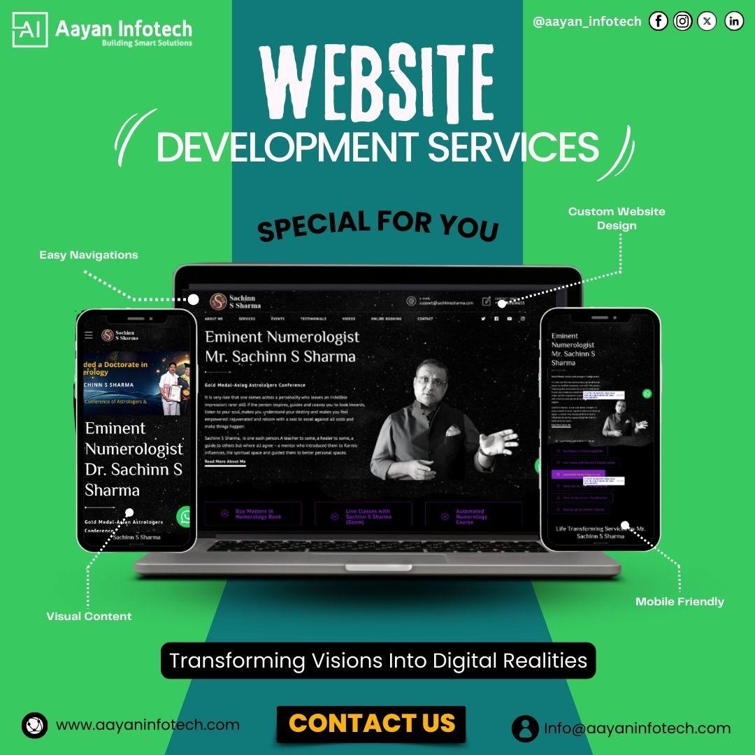 Professional Website Development Costs Explaine