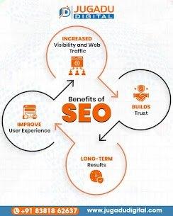 Best SEO Company in Lucknow 