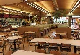 Sale of commercial property with Branded Food Chain