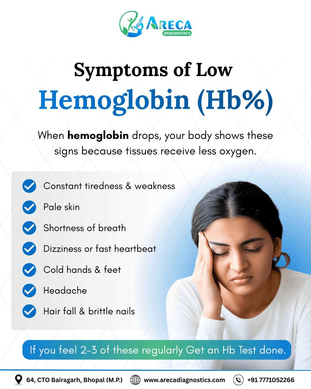 Best Pathology Lab in Bhopal Trusted Path Lab, Diagnostic Centre 