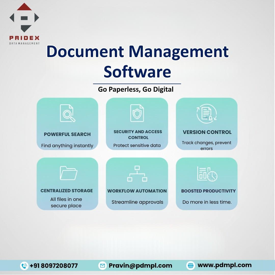 Financial Document Organization Software  