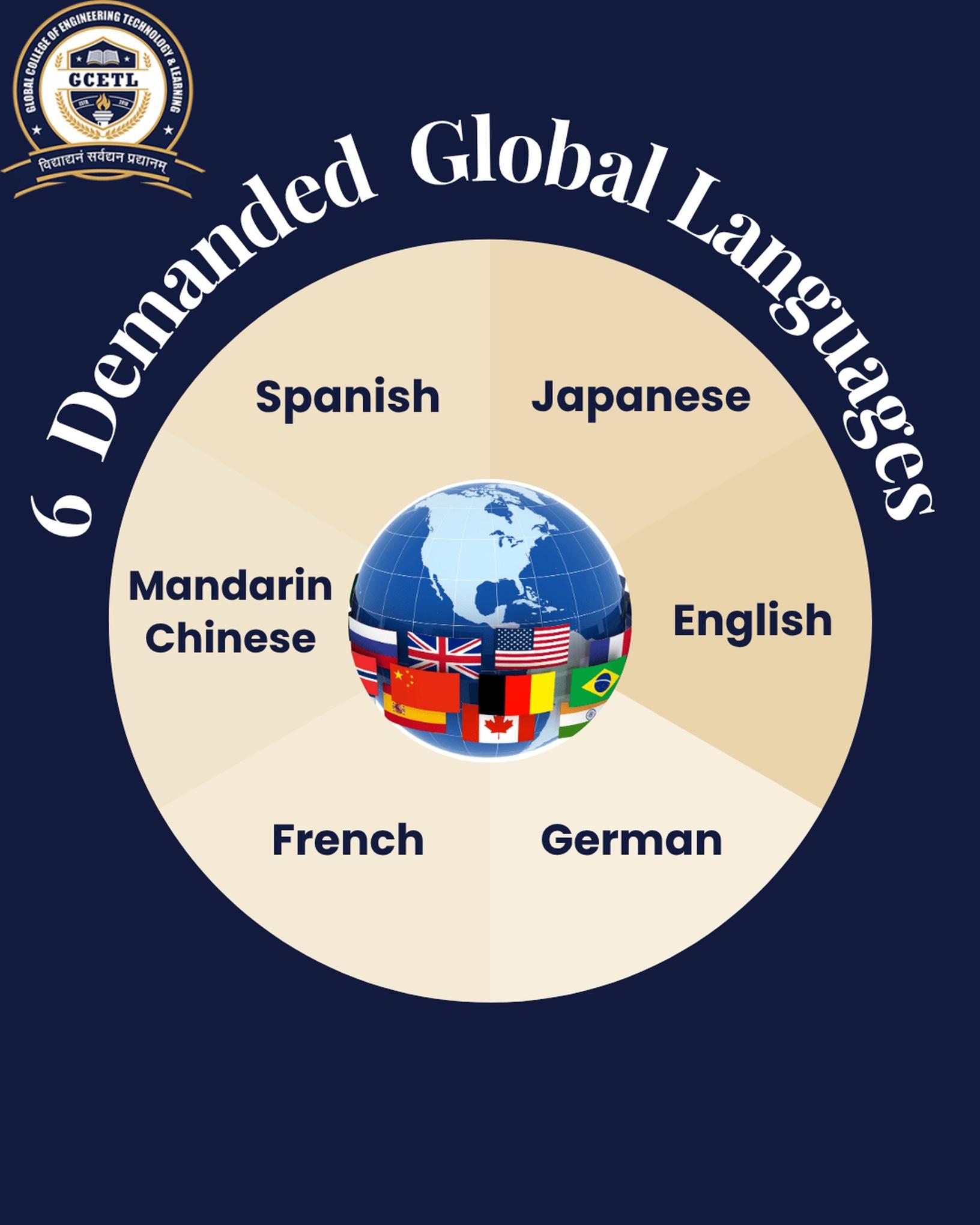 6 Best Skills to Learn from School Life