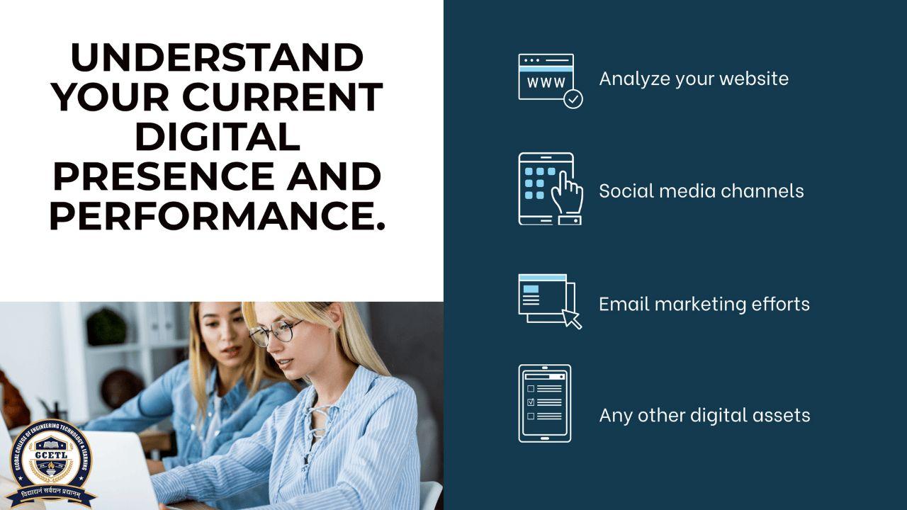 Online Certificate in Digital Marketing