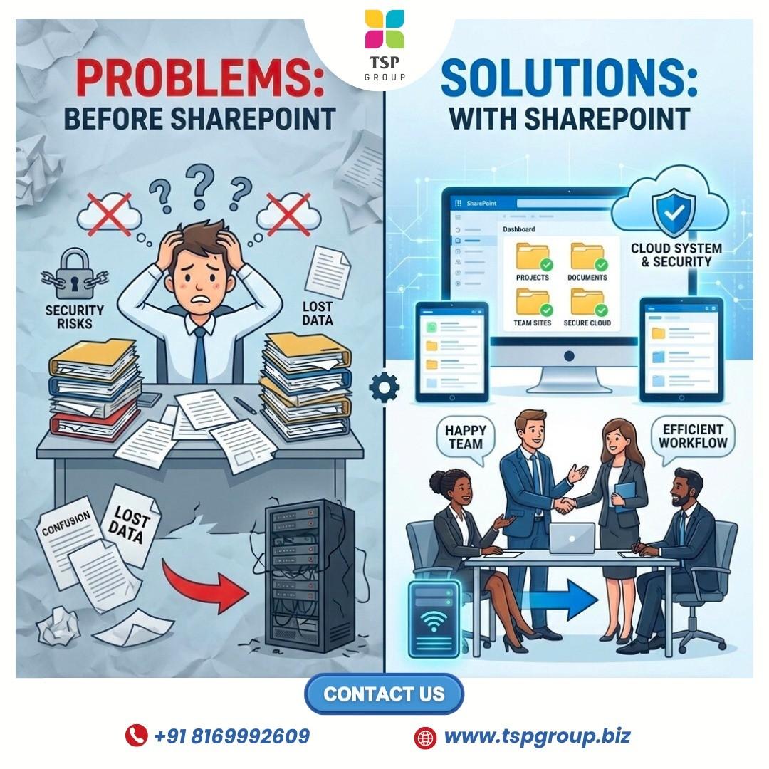 SharePoint services in Mumbai