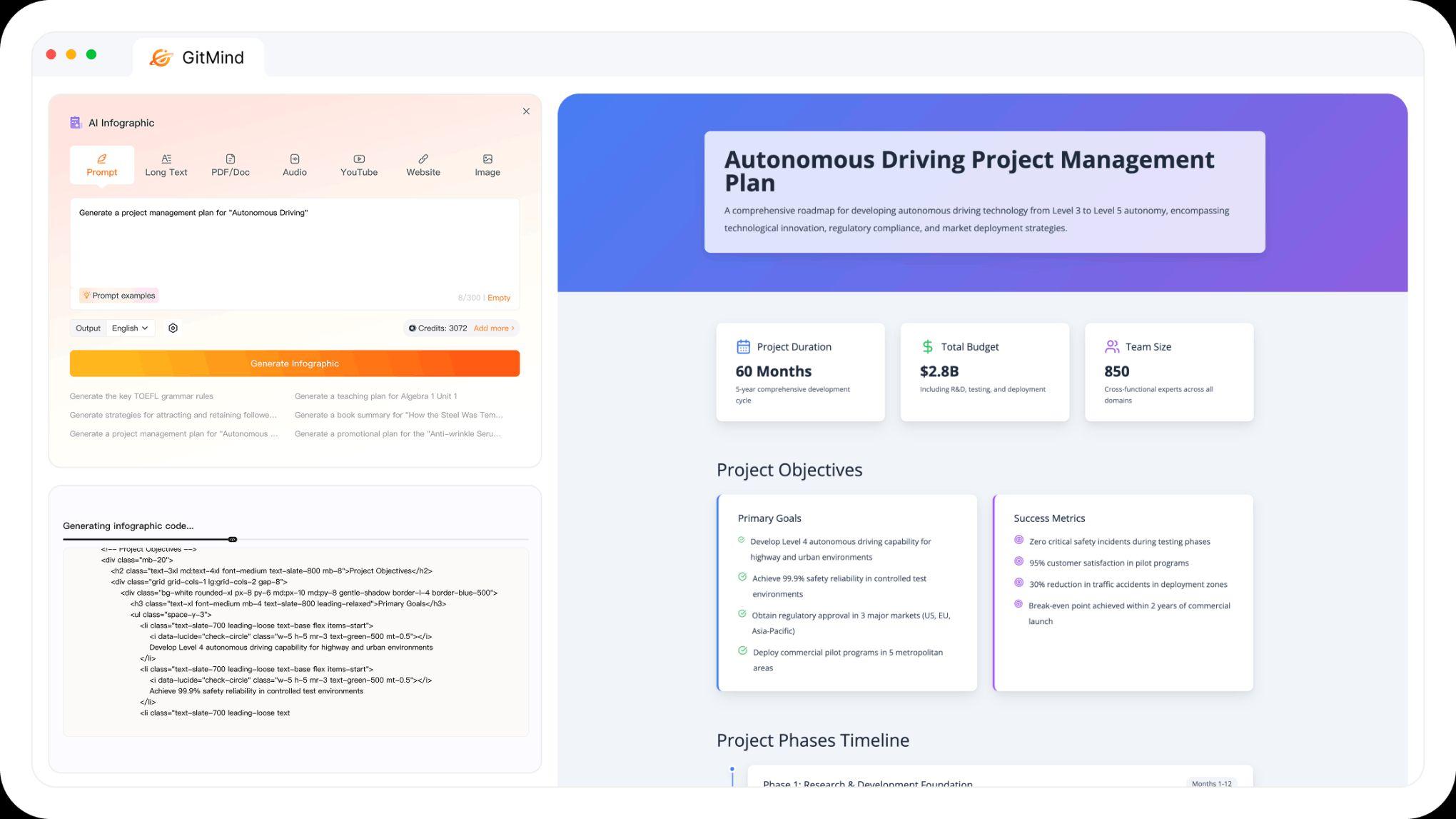 Gitmind AI Generate your mind 