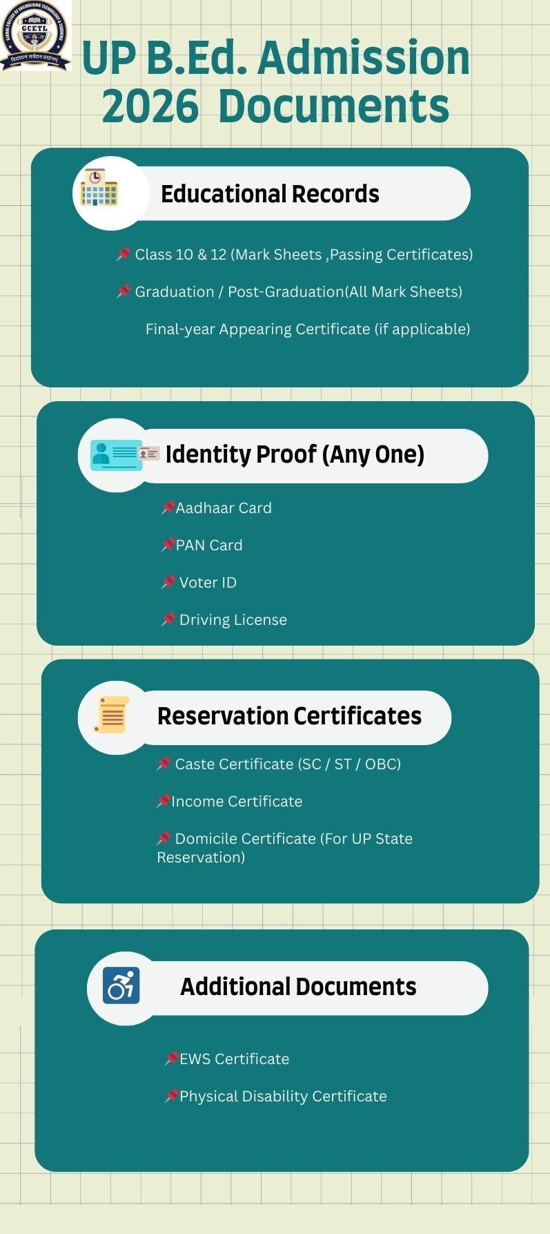 UP B.Ed Admission 2026: Complete Guide for Aspiring Teachers
