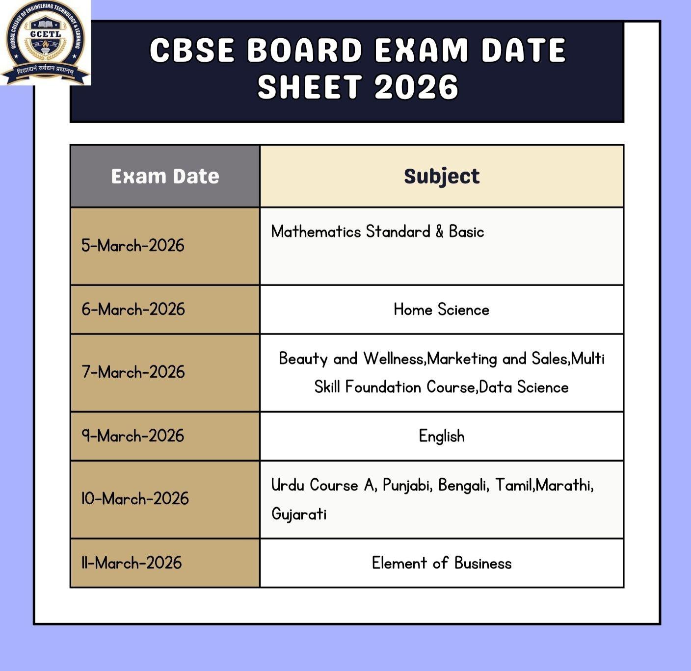 CBSE Class 10 Board Exam 2026:Complete Students' Guide