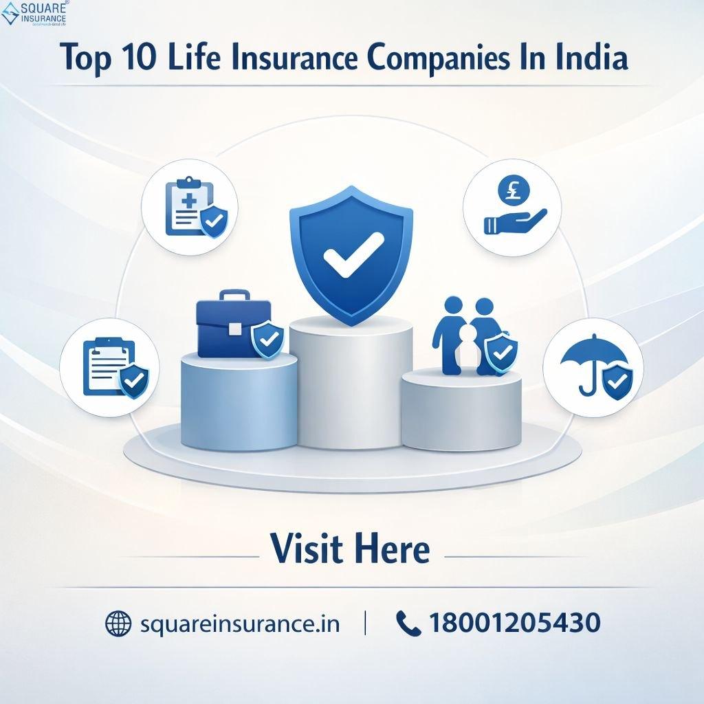 Top 10 Life Insurance Companies In India