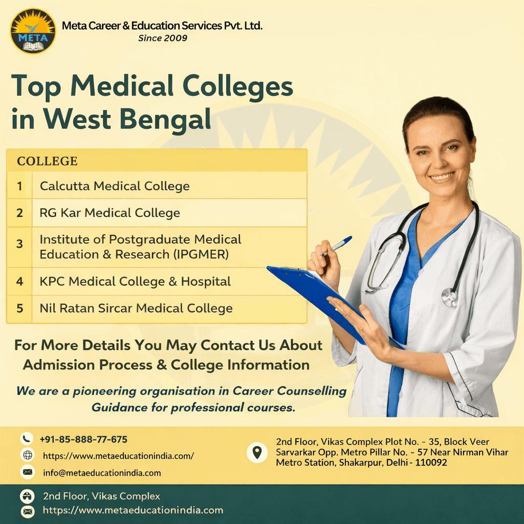MBBS Colleges in West Bengal  MBBS fees in west bengal