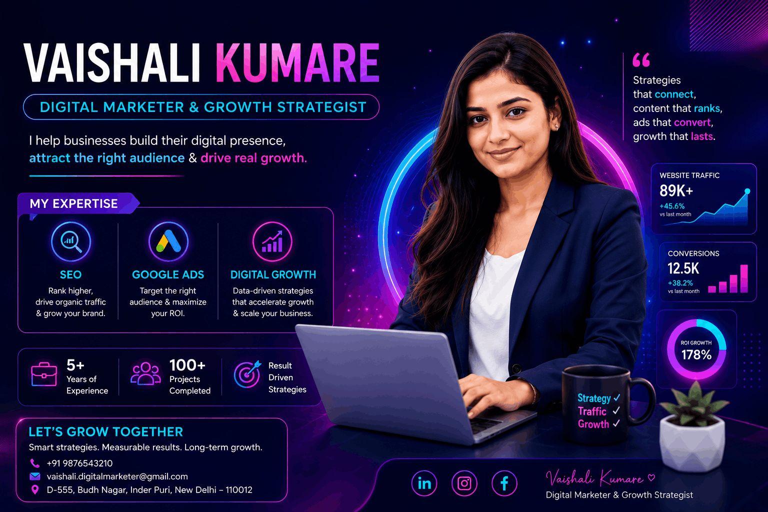Website for Business in 2026: Need for a High-Performance Business Website