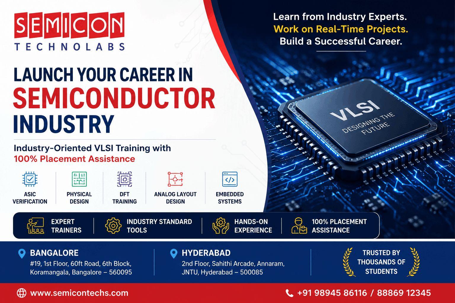 Best VLSI Training in Bangalore & Hyderabad | SemiconTechs