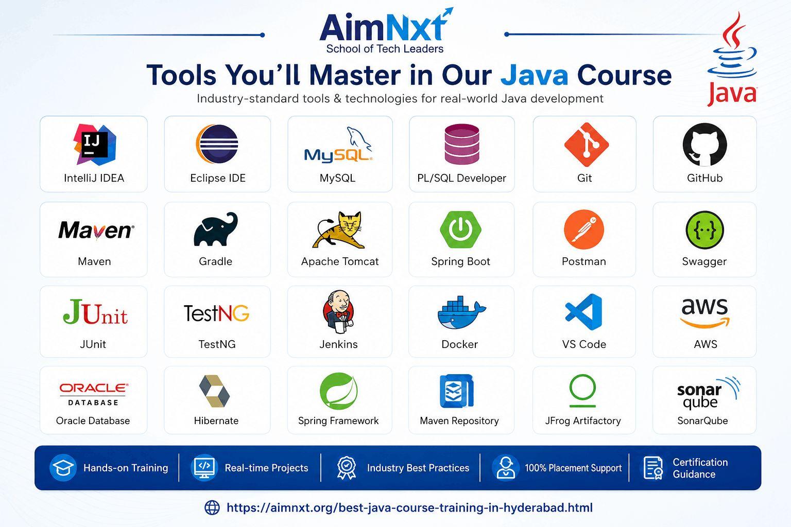 Master Java Development with Industry-Focused Java Course Training in Hyderabad