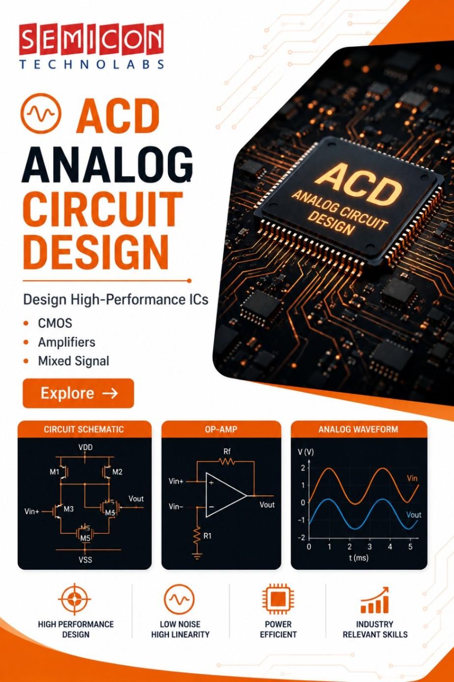 Analog Layout Design Training with Real-Time Semiconductor Projects