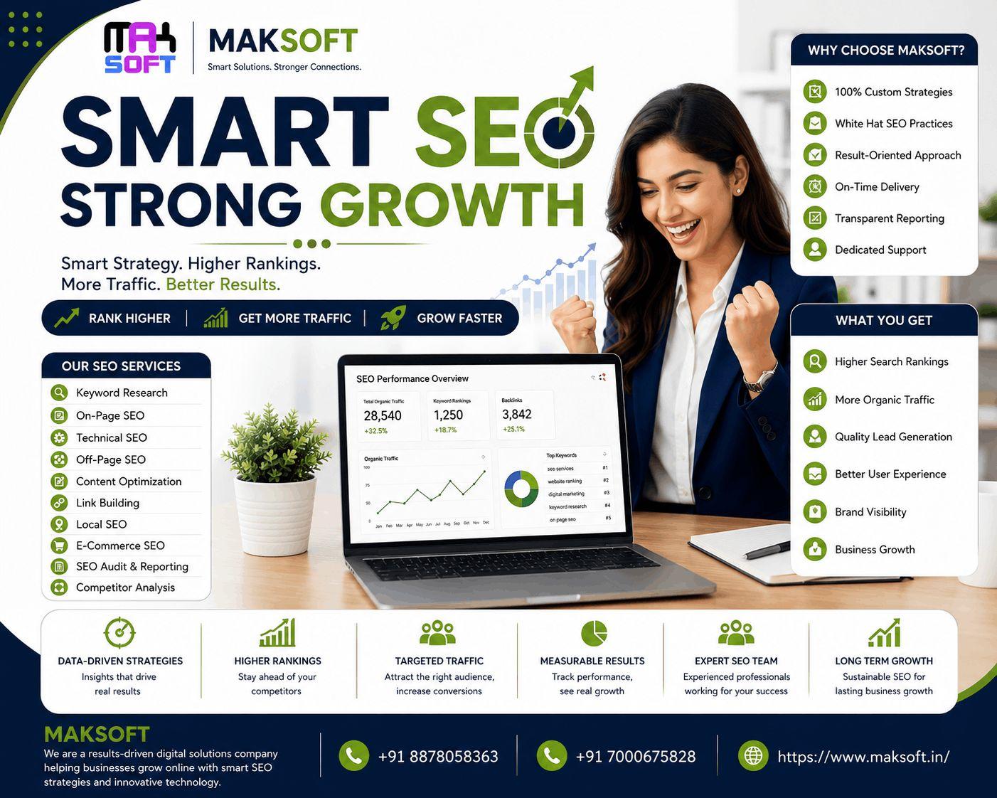Smart SEO. Strong Growth. Powered by MAKSOFT.IN