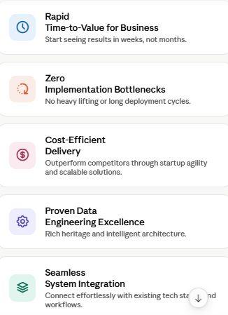 Domian Native AI Outcomes for Financial Services & Enterprise Solutions