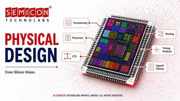 Best VLSI Courses in Bangalore & Hyderabad with Placement