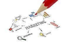 Salesforce Marketing Cloud for Smarter Customer Engagement