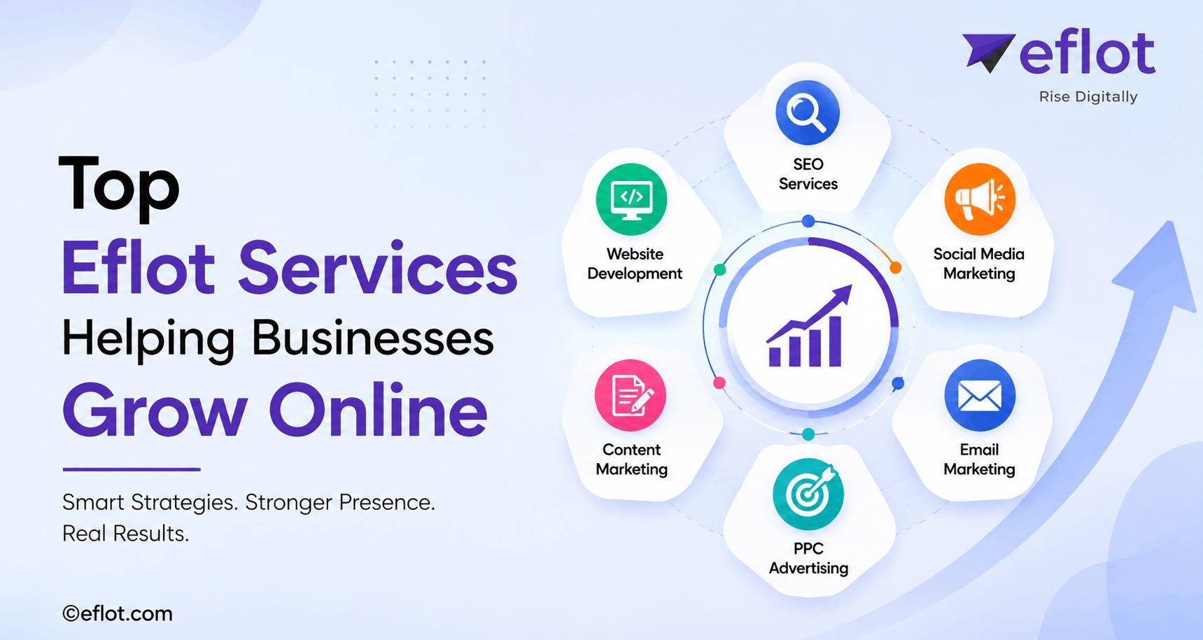 Top Eflot Services Helping Businesses Grow Online
