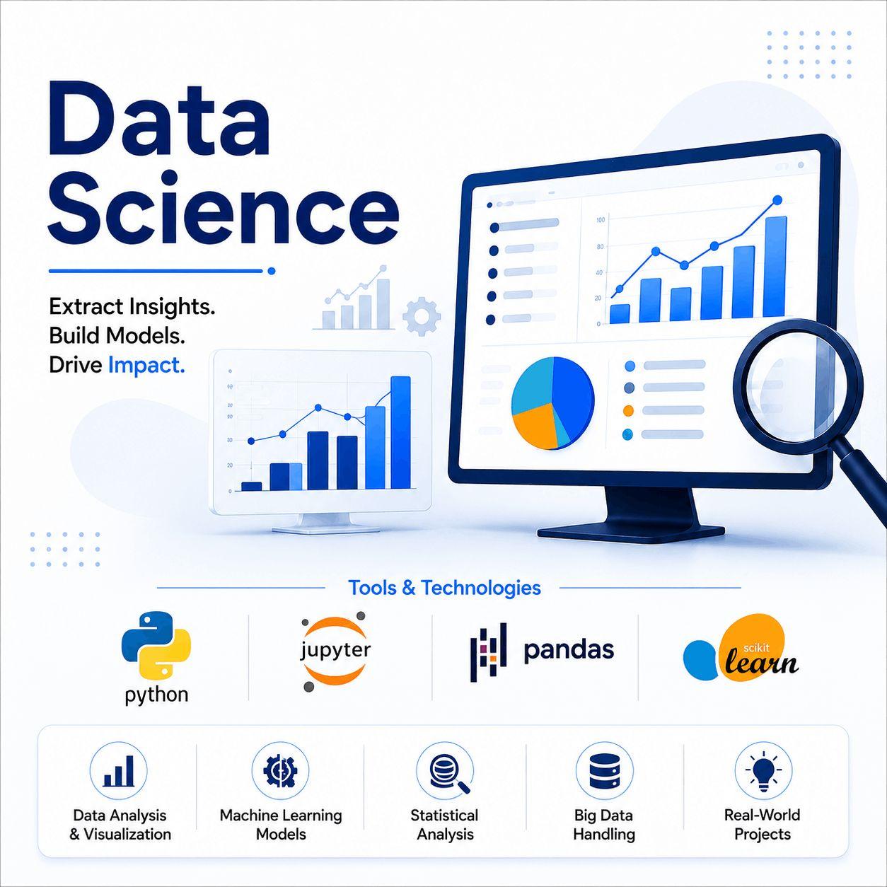 Data Science Course in Hyderabad | Data Science Training & Certification