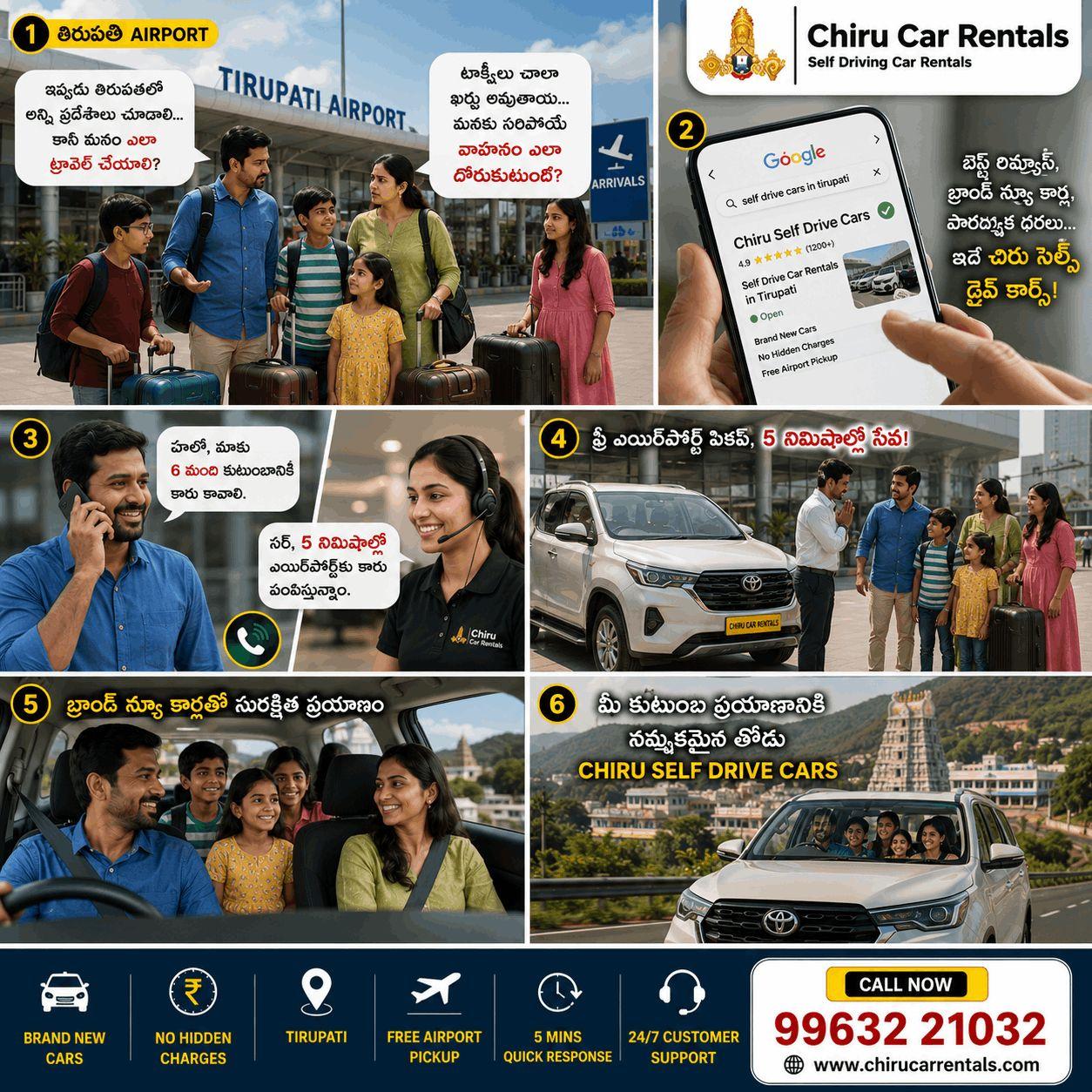 Self Drive cars In Tirupati
