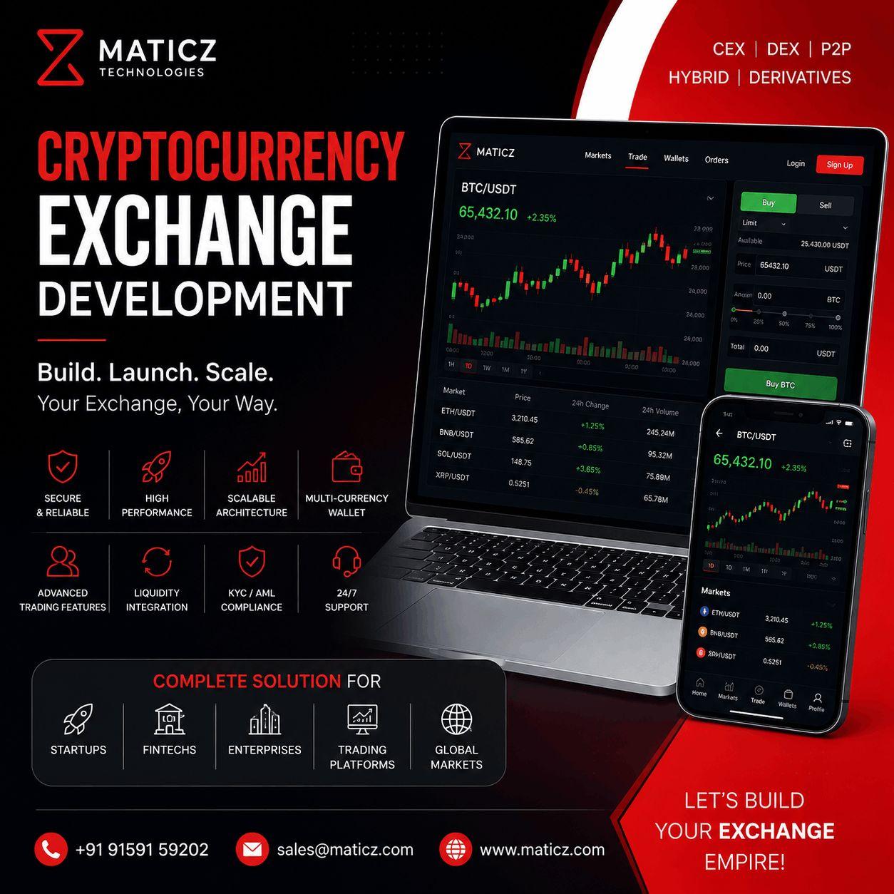 Launch Your Own Crypto Exchange with Maticz Technologies