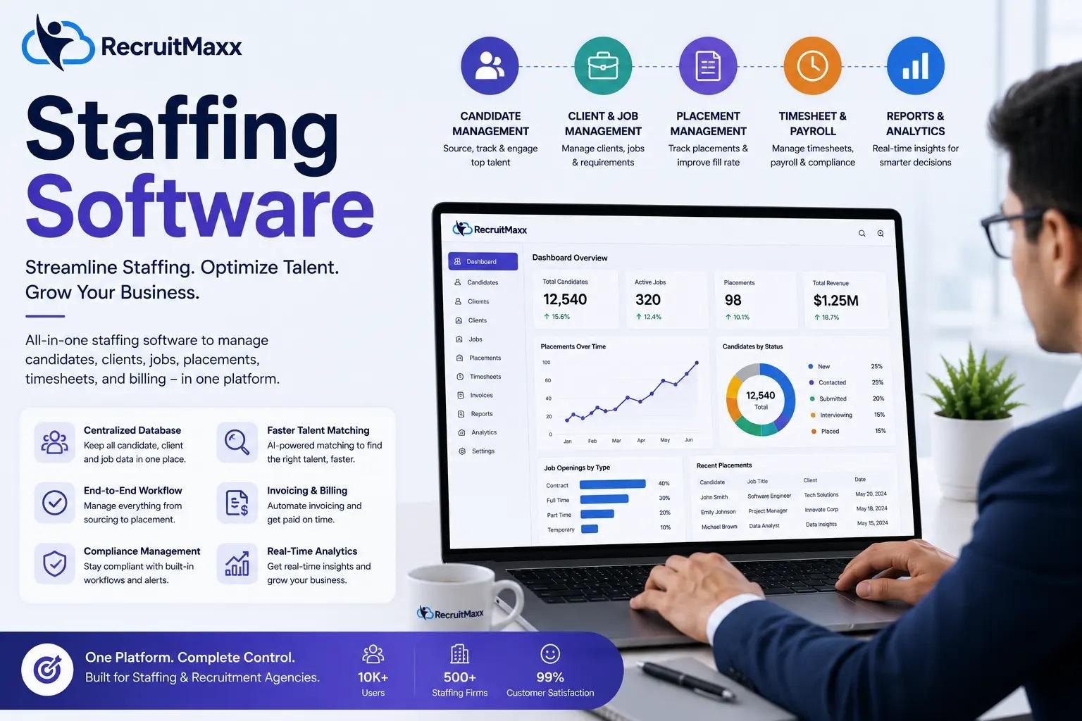 Staffing Software for Smarter Recruitment 