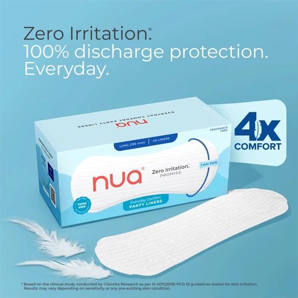 Panty Liners for White Discharge and Spotting in India  Rash Free Daily Liners 