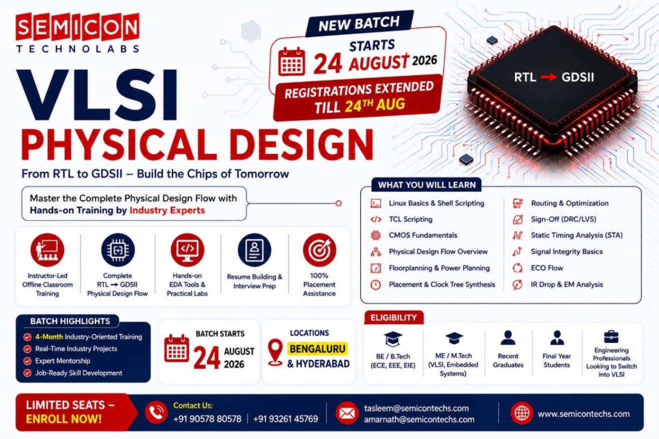 Best Semiconductor Training in Hyderabad
