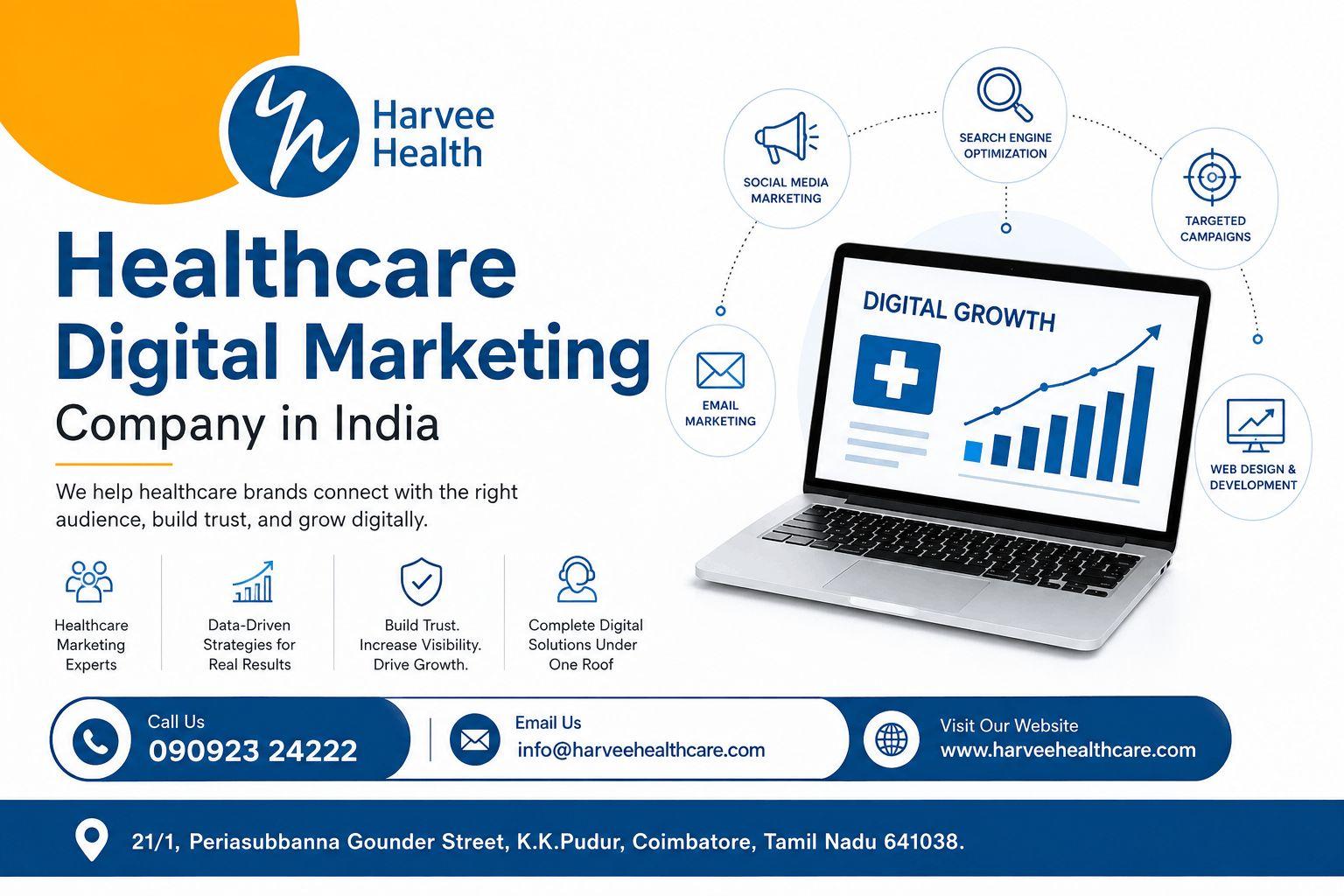 Healthcare Digital Marketing Agency in India
