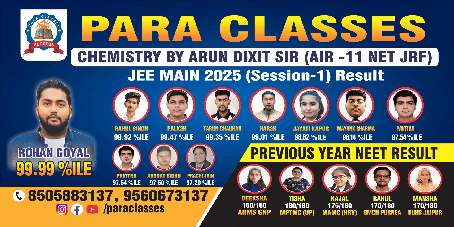 Best Chemistry Teacher for NEET