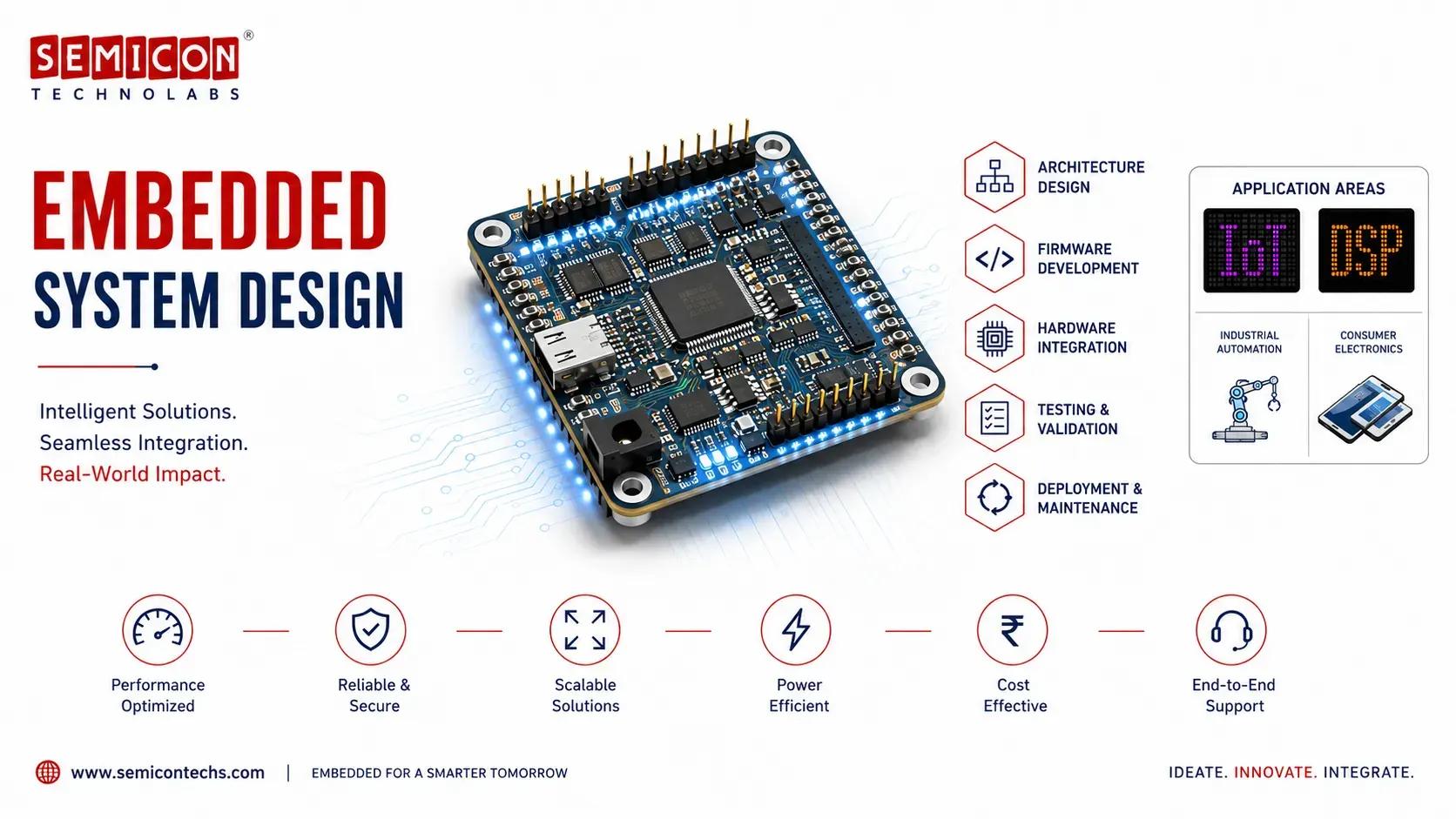 VLSI Training Institute in Hyderabad