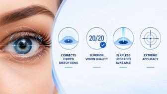 Custom Eye Vision Center for Safe & Clear Vision Solutions