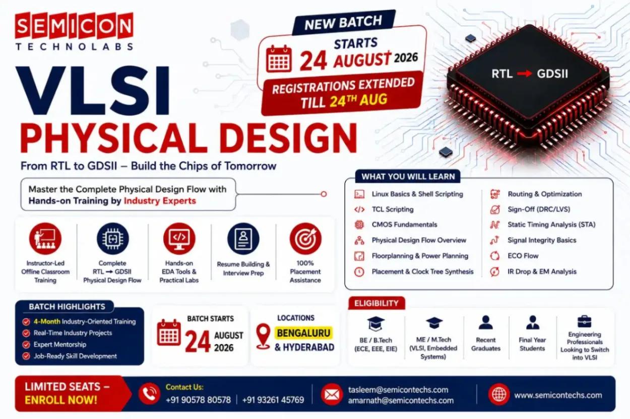 VLSI Training in Bangalore & Hyderabad | Semicon Techno Labs