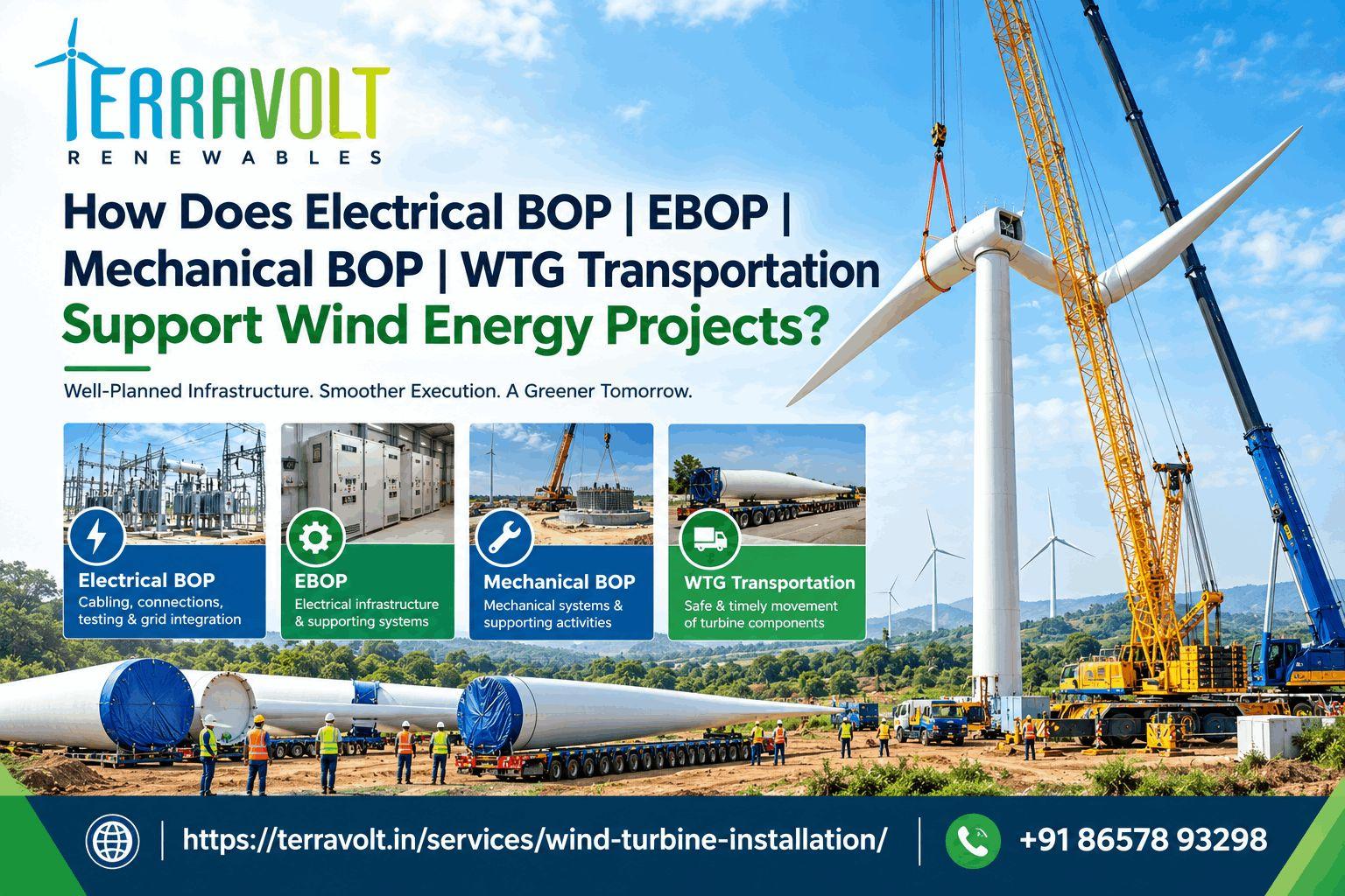 Title:  How Does Electrical BOP Support Wind Energy Projects?