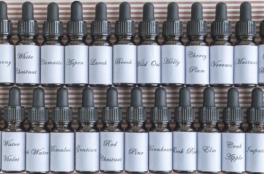 Homeopathic, Alternative Therapy/ Medicine; Exp: More than 5 year
