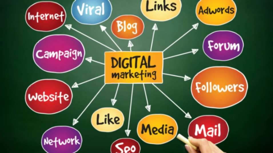 Top Digital Marketing company | Best Digital Marketing Service Provider Company in Rajkot, India.