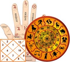 Astrologer, Fortune Telling/ Astrology; Exp: More than 5 year