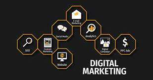 Digital Marketing; Exp: More than 5 year