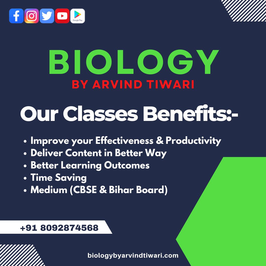 Biology, School tuition/ Subject classes, Exam coachings; Exp: More than 5 year