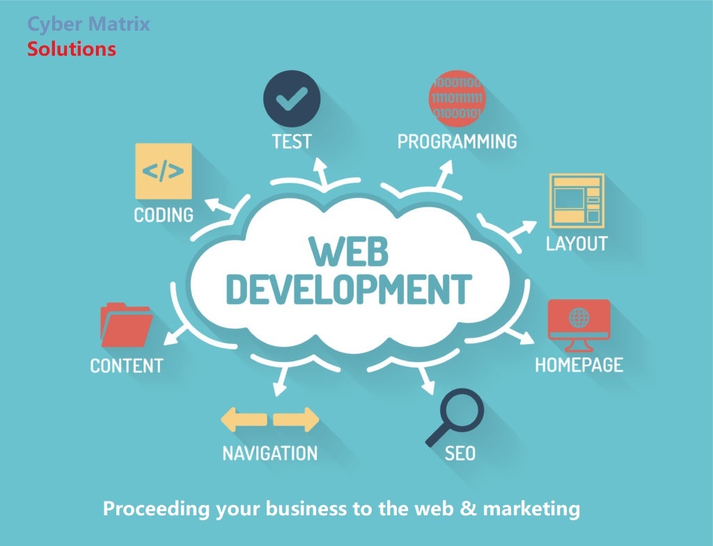 Web Designing, Digital Marketing, Other professional services; Exp: More than 10 year