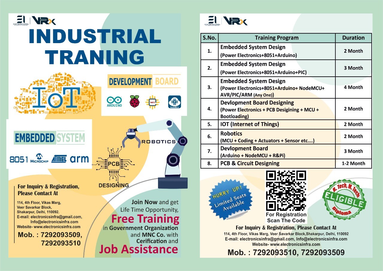 Free Training for  Engineering Candidate