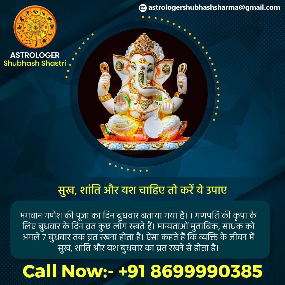 Astrologer, Horoscope creation, Numerologist; Exp: More than 10 year