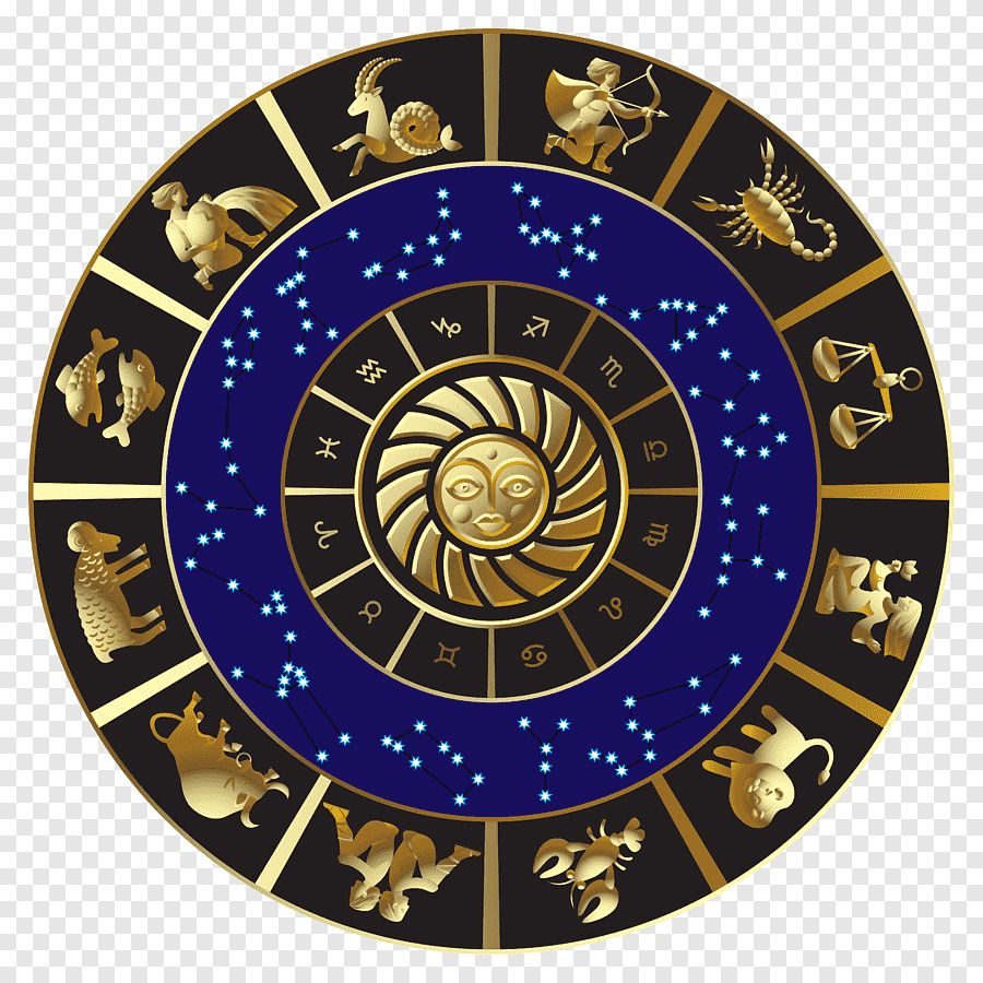 Astrologer, Horoscope creation, Numerologist, Palmist; Exp: More than 15 year
